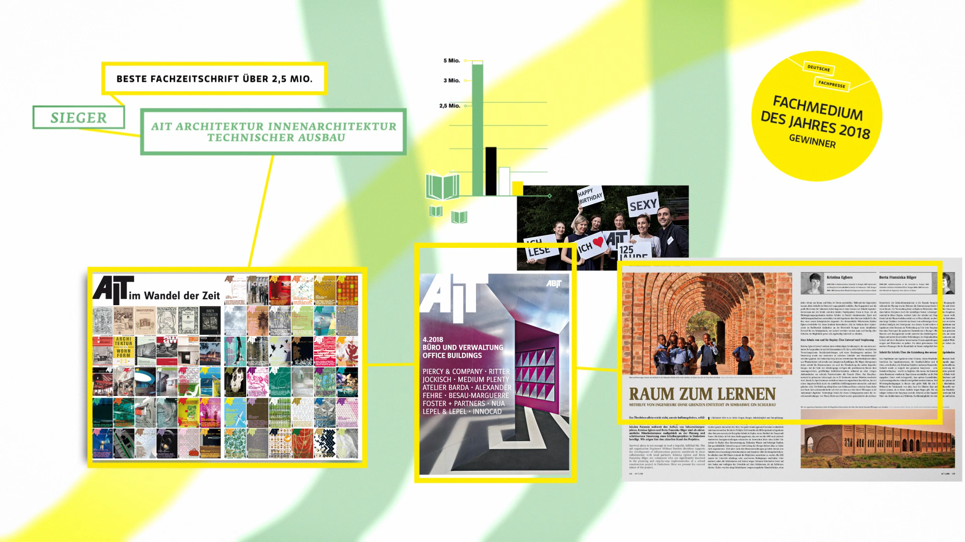 Gewinner 2018 Deutsche Fachpresse